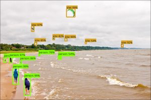 Tensorflow 对象检测 API - Tensorflow Object Detection API