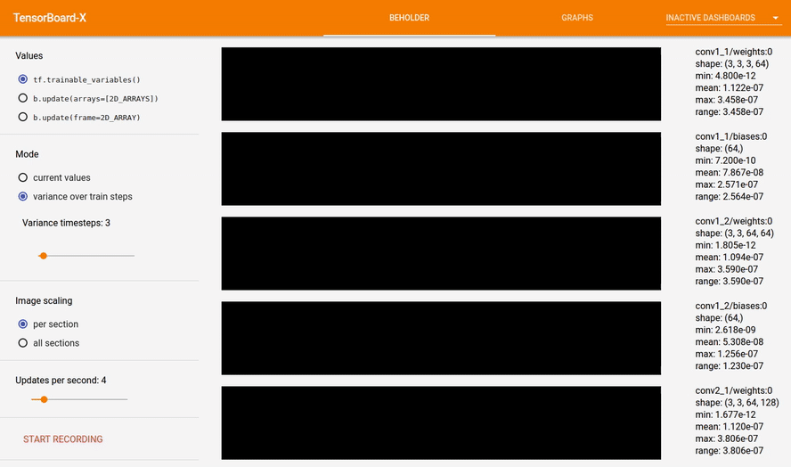 A TensorBoard plugin for visualizing arbitrary tensors in a video as your network trains.