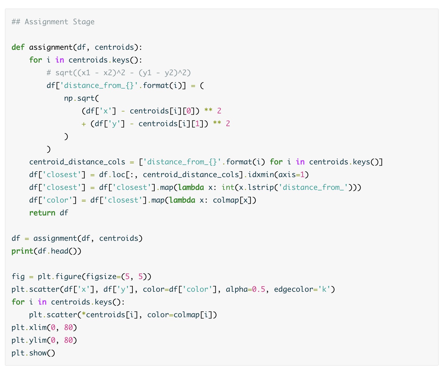 K-means聚类 的 Python 实现