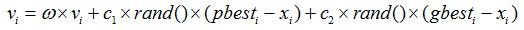 计算智能（CI）之粒子群优化算法（PSO）（一）