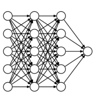 深度学习中正则化技术概述（附Python代码）