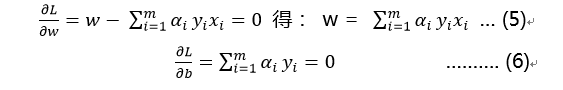 支持向量机原理讲解（一）