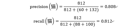 TensorFlow系列专题（二）：机器学习基础